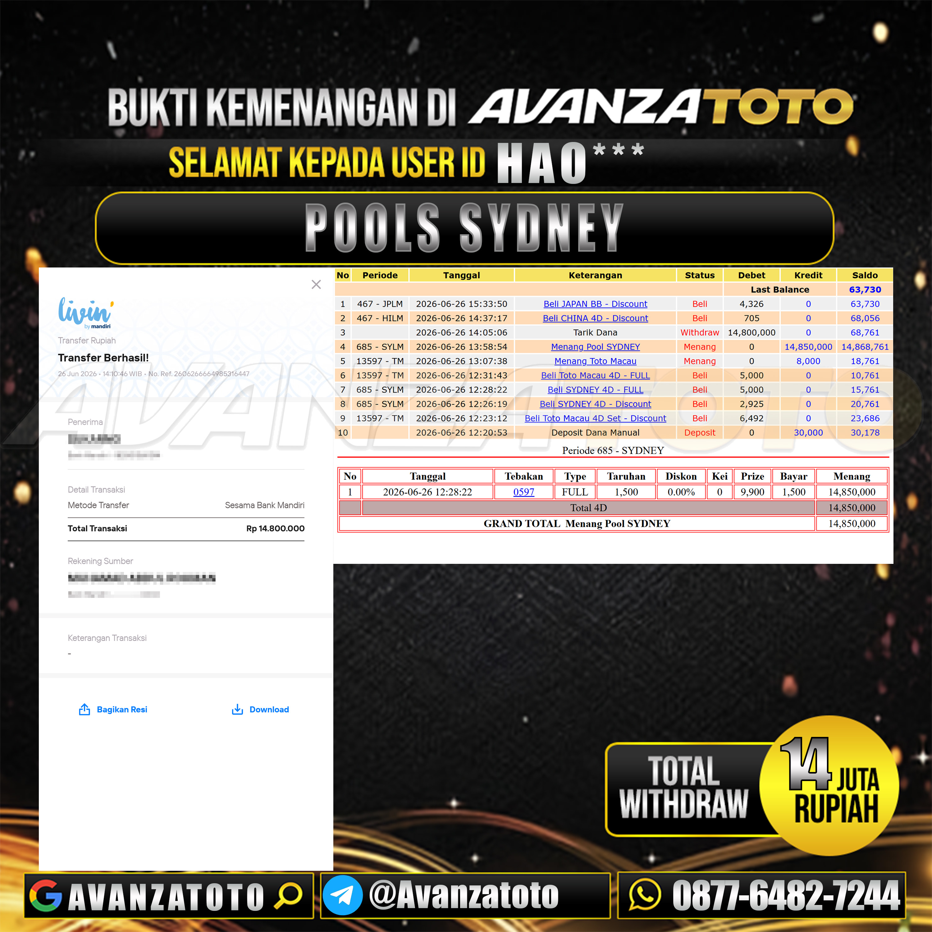 AVANZATOTO JACKPOT TOGEL PASARAN SYDNEY Rp.14.000.000,-LUNAS USER ID : HAO***