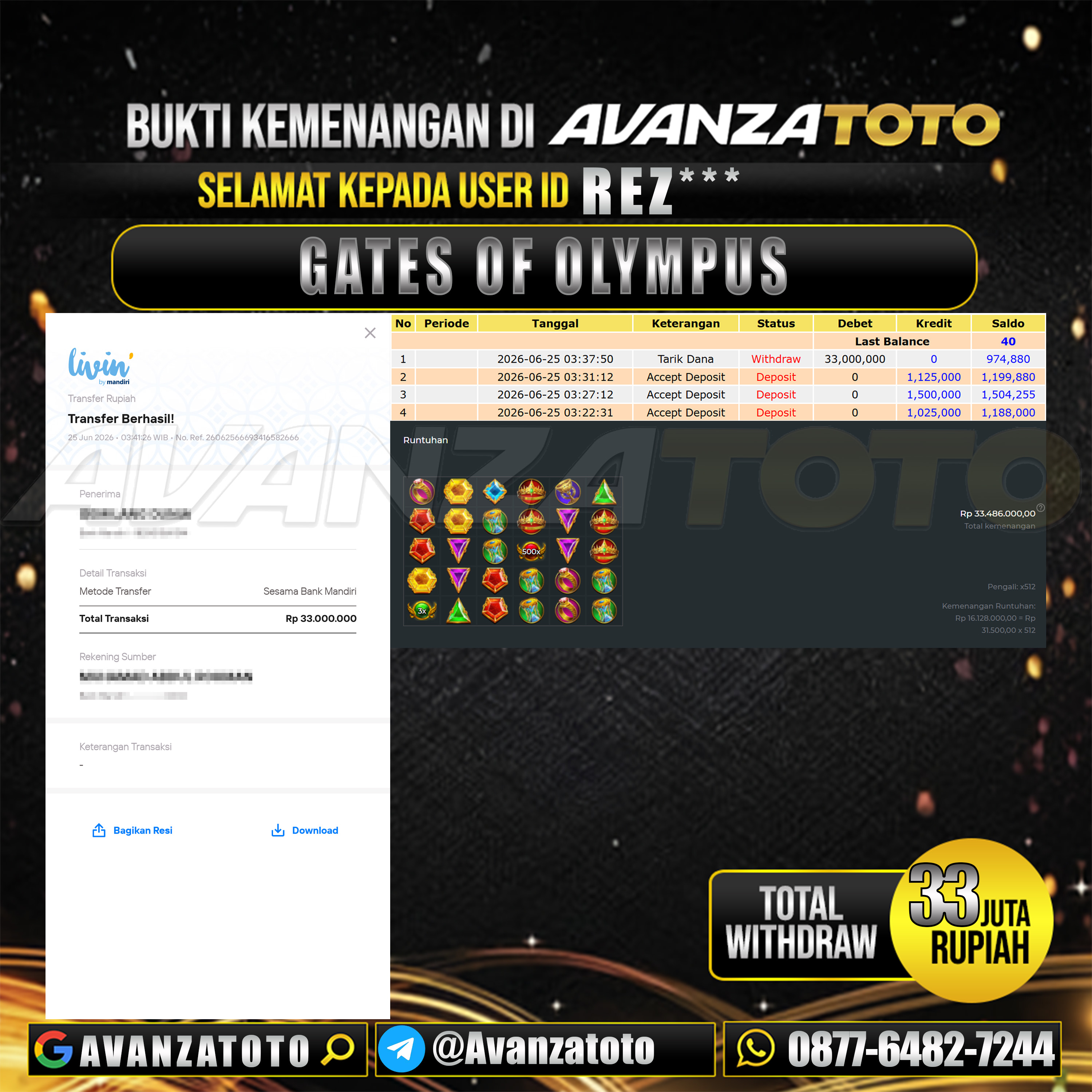 AVANZATOTO JACKPOT SLOT GATES OF OLYMPUS Rp.33.000.000,-LUNAS USER ID : REZ***